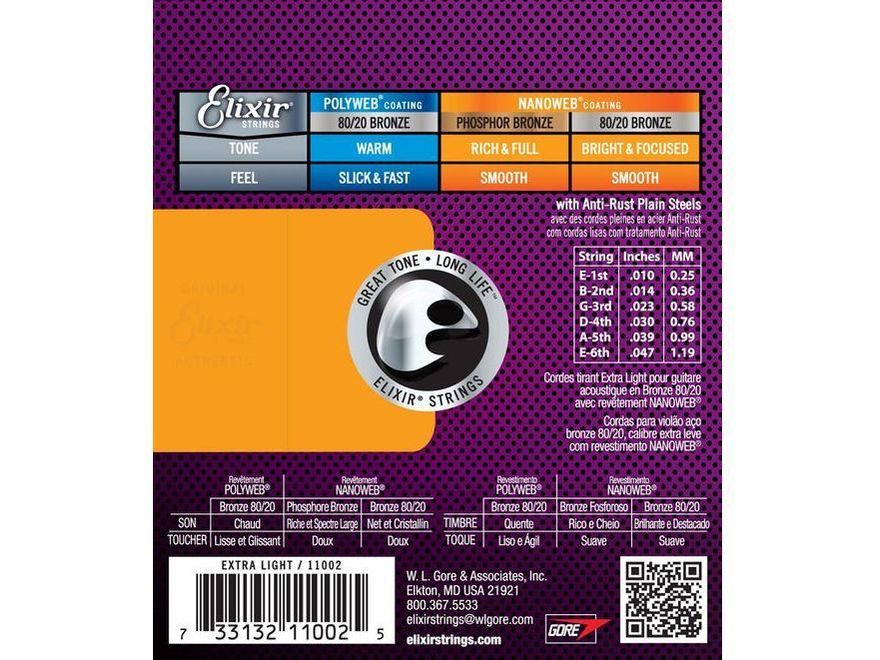 Elixir Nanoweb 10-47