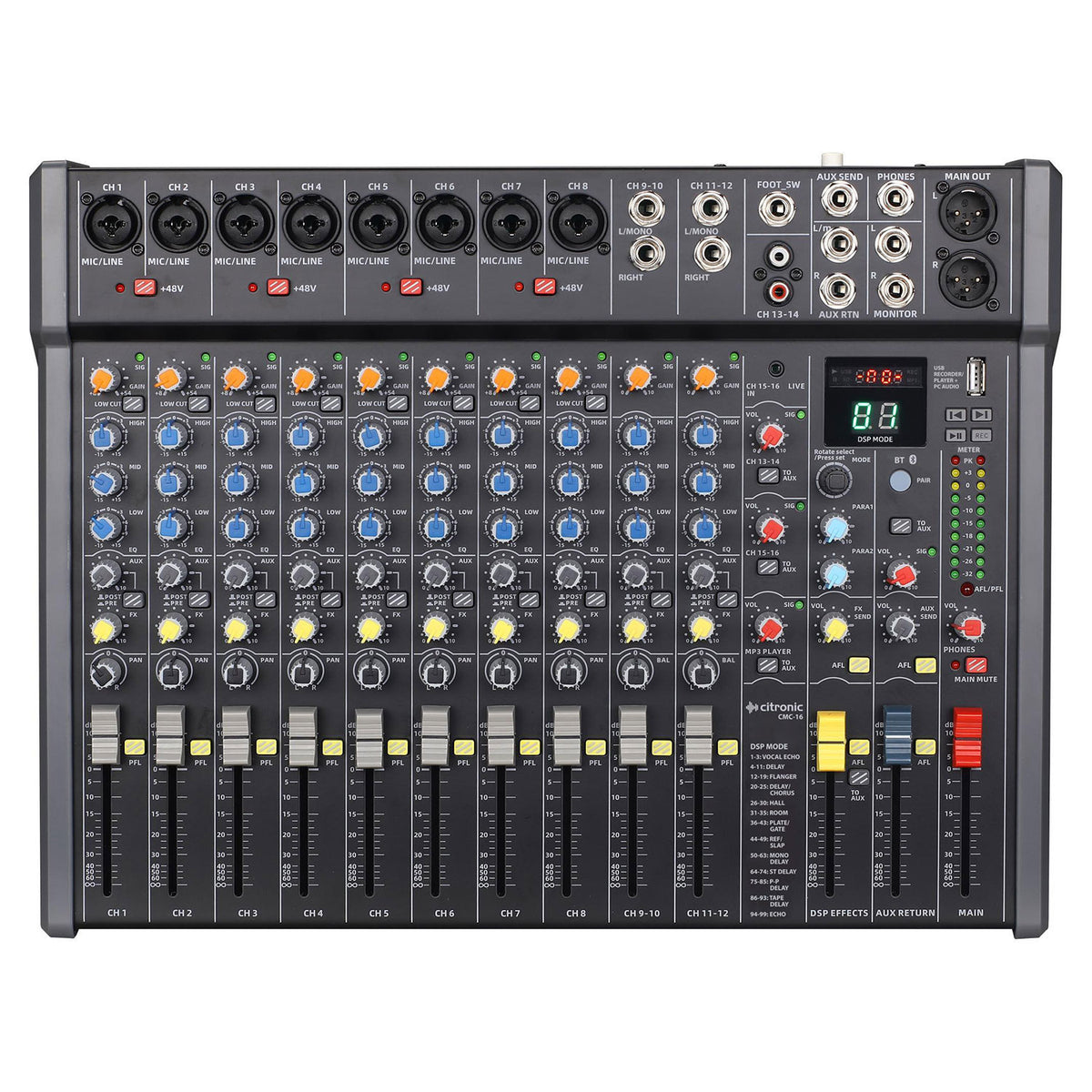 CMC-16 Live Mixing Console