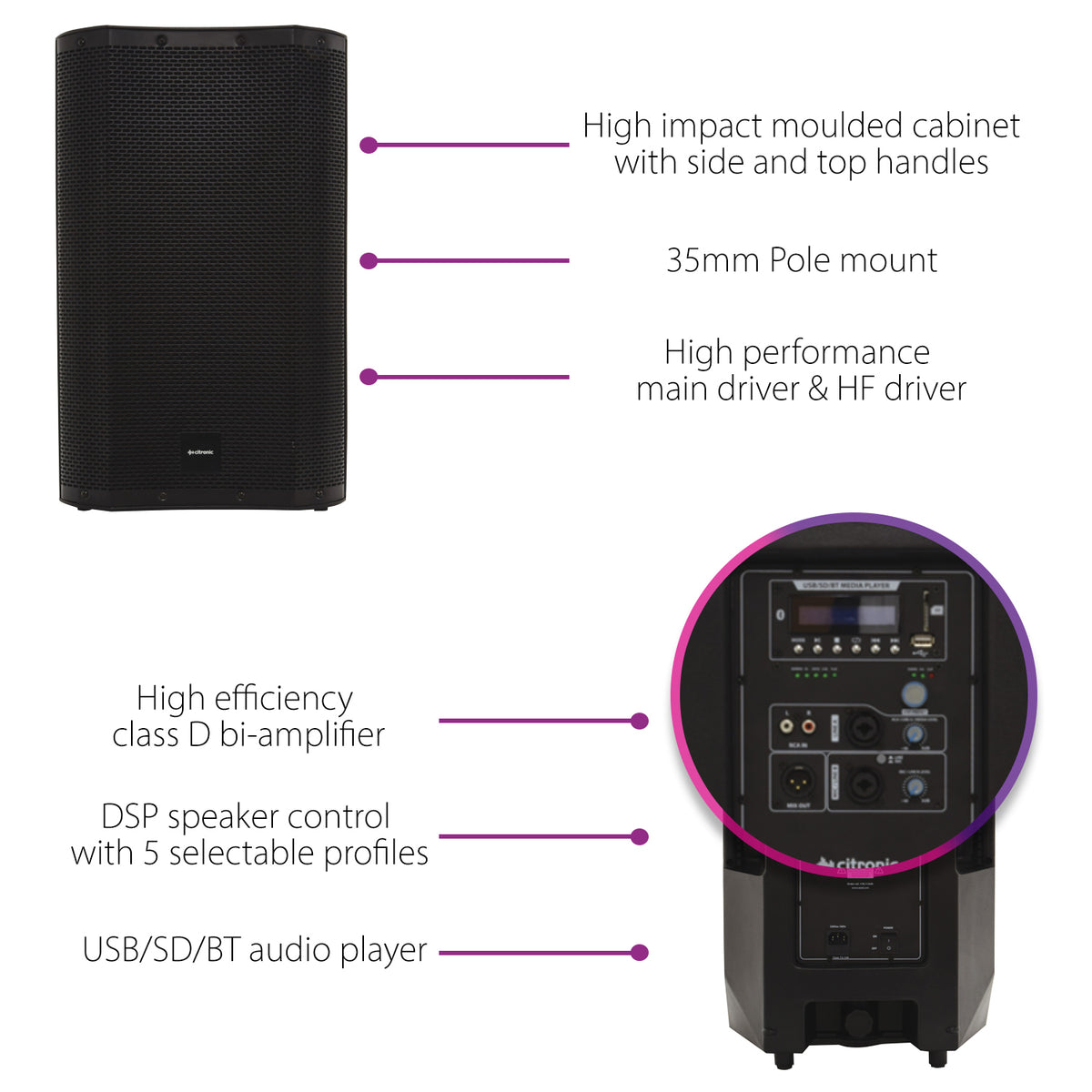 CASA-12A Active Cab 12" 280W RMS + USB/SD/BT