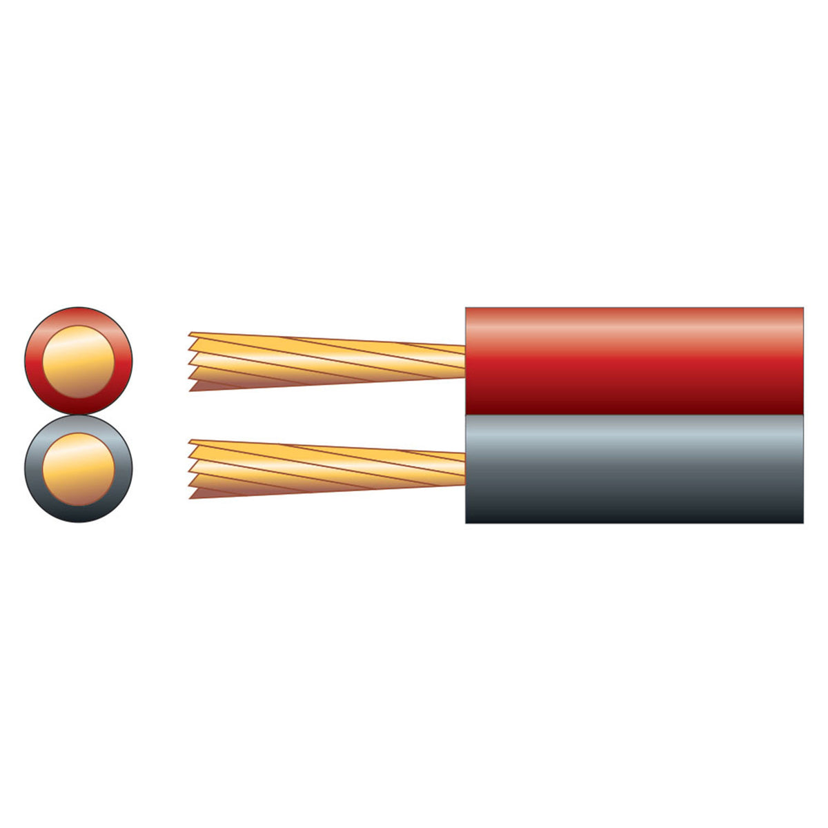 Fig 8 Power/Speaker Cable, 2 x (32 x 0.18mmØ)