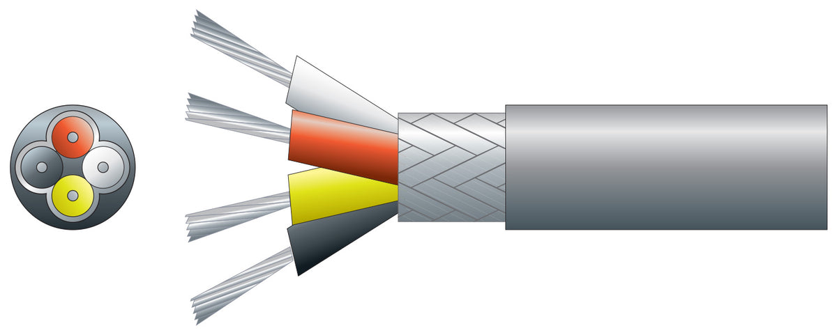 4 core braided screen, 4 x 7/0.2mm, 112/0.12mm, 5.5mmØ, Grey, 100m