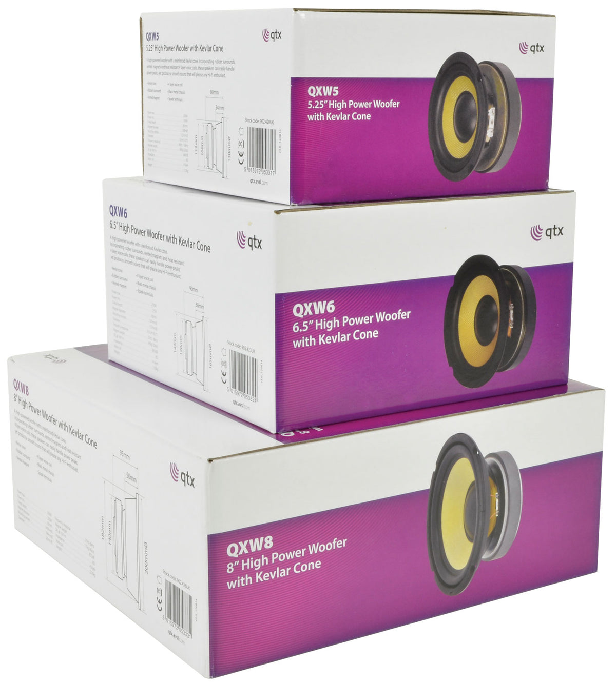 High Power Woofers with Aramid Fibre Cone