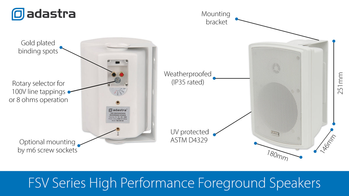FS Series High Performance Foreground Speakers