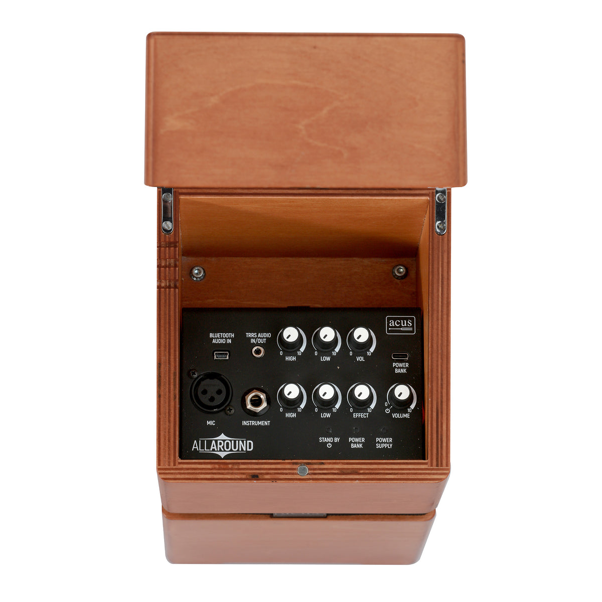 Acus All Around 4 wood finish Interior control panel