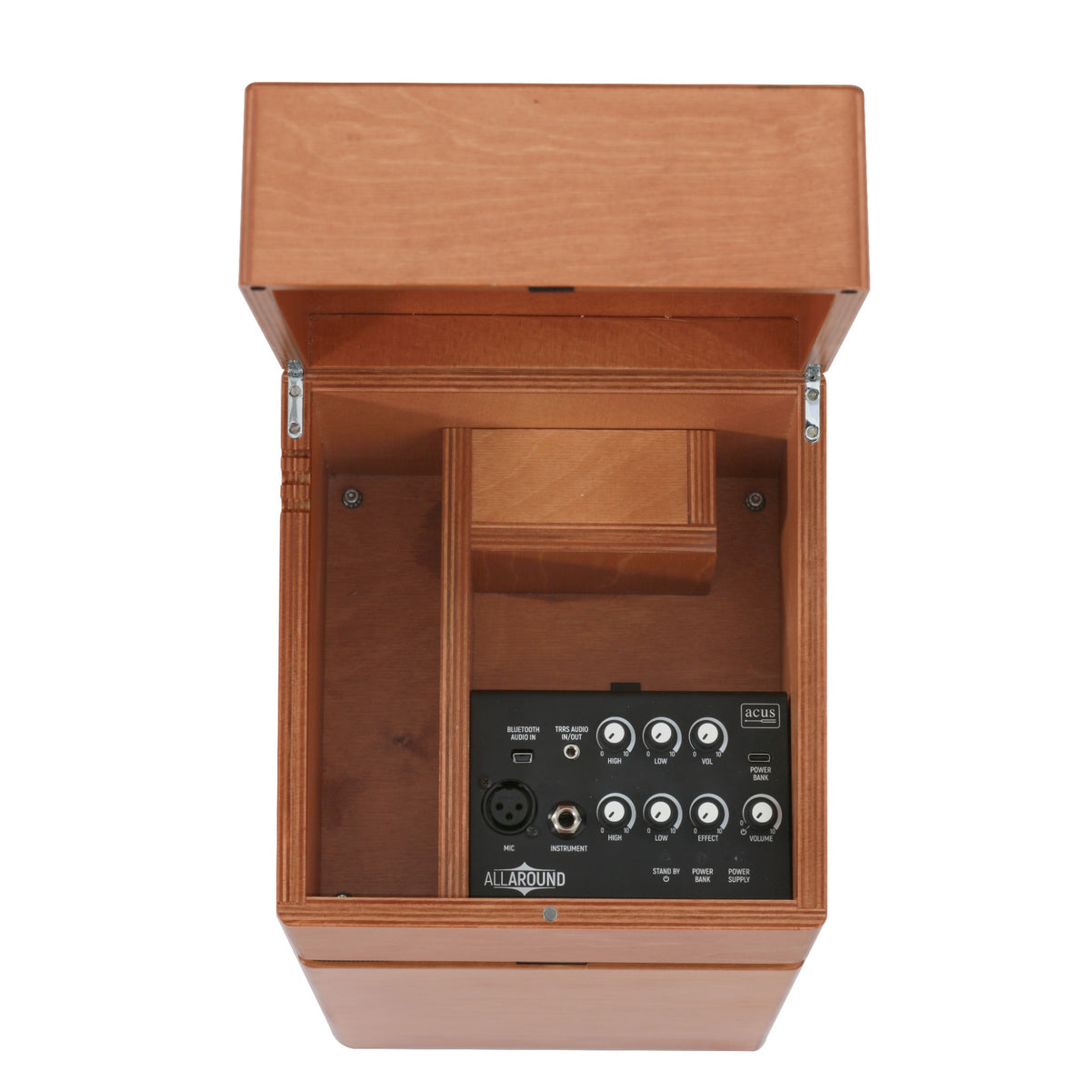 Acus All Around 8 internal control panel with lid open